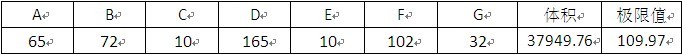 南宫28ng3D挑战全国三维CAD大赛之解题步骤