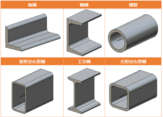 南宫28ng3D2015beta首发，加速三维CAD设计与制造