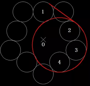 CAD 如何求图形的部分面积